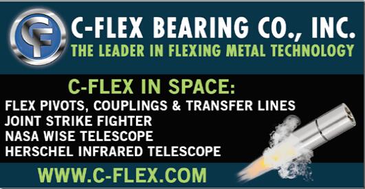 您知道C-Flex樞軸軸承消除了由于摩擦造成的能量損失嗎？